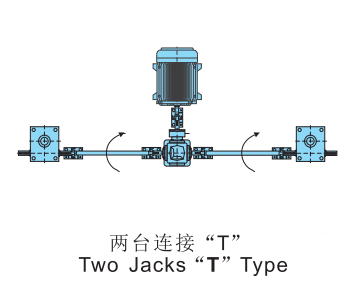 <b>升降機</b>